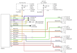 Wiring diagram for pioneer car stereo? Subaru Impreza Stereo Wiring Diagram Data Wiring Diagram Selection Mixer Selection Mixer Vivarelliauto It