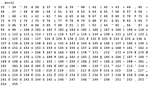 Ascii Characters In Smcl