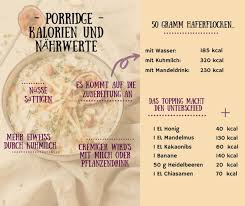 Plus, for being so low in calories and carbs, chia seeds are packed with fiber. Porridge Darum Ist Haferbrei Das Ideale Fruhstuck