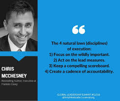 There Are Four Natural Laws Disciplines Of Execution Getting Things Done 1 Focus On The W Leadership Quotes Global Leadership Summit Inpirational Quotes