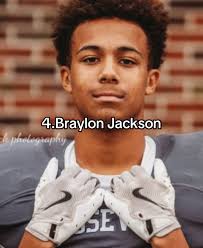 Top 12 Hardest Throwers in The Class of 2029