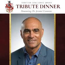 St. Paul's High School Employees, Location, Alumni