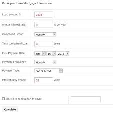 To calculate a monthly interest rate, divide the annual rate by 12 to reflect the 12 months in the year. Interest Only Loan Mortgage Calculator For Wordpress Wp Solver
