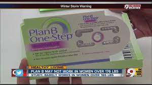 Maybe you would like to learn more about one of these? Plan B May Not Work For Some Women Youtube
