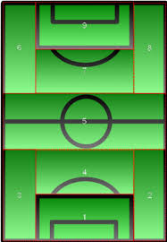 Organized leagues or special events need a permit to use a football field. Model Of The Football Field For Data Extraction Playing Zones Download Scientific Diagram