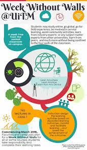 Kami daripada majlis perwakilan pelajar uitm cawangan kedah sesi 2020/2021 ingin mengucapkan selamat memperingati peristiwa agung israk dan mikraj kepada semua warga. Siti Nurbaya Ismail Fskm Uitm Kedah