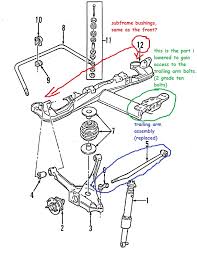 Rear End Sway And Vibration Issues Gm Forum Buick Cadillac Olds Gmc Pontiac Chat