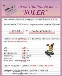 Soler Ficha De Gramatica Ole Lardy Espagnol Grammaire Espagnole Vocabulaire Espagnol