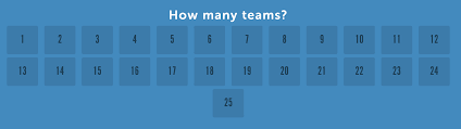 This is a sponsored post. Easily Create Jeopardy Style Games With Factile The Techie Teacher