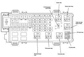 Fuse box diagram mercury mountaineer 2002. 2006 Mercury Mountaineer Fuse Diagram General Convinc Wiring Diagram Ran General Convinc Rolltec Automotive Eu