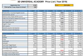 اسعار معهد 3d سيبو الفلبين رسوم معهد 3d سيبو ا 1 معاهد اللغة الأنجليزية في سيبو الفلبين