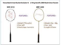 21 Perspicuous Tennis Racquets Comparison Chart