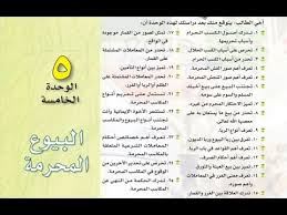 حلول كتاب الفقه 1 ثانوي مقررات 1441 الوحدة الخامسة البيوع المحرمة Youtube
