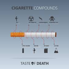 If you know anything about secondhand smoke. How Much Nicotine Is In A Cigarette Everything You Need To Know