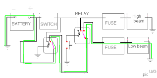 It is also possible for a sticking component or relay to cause a. Diagram In Pictures Database 5 Pin Relay Wiring Diagram High Low Just Download Or Read High Low Online Casalamm Edu Mx