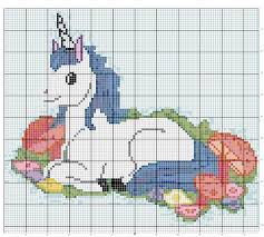 Check spelling or type a new query. 200 Plastic Canvas Unicorns Ideas Cross Stitch Patterns Unicorn Cross Stitch Pattern Cross Stitch