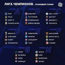 Liga Chempionov Itogi Zherebevki Gruppovogo Turnira 2019 2020 S Kem Sygrayut Zenit Lokomotiv I Top Kluby Evropy Sport Ekspress