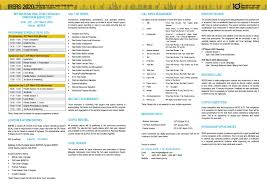 Laporan rekod jualan terkini di kawasan anda. Irers 2020 Institut Penilaian Negara