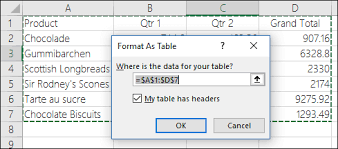 I wondered if anyone has come across this problem and whether there is a workaround. Turn Excel Table Headers On Or Off Office Support