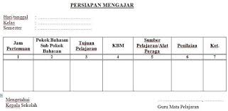 Maybe you would like to learn more about one of these? Pin On Dokumen Dan Aplikasi Xlsx Pendidikan