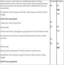 Check spelling or type a new query. Mengenal Seluk Beluk Rekonsiliasi Bank Cpssoft