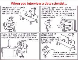 10 Required Non Technical Skills For A Data Scientist Data Scientist Data Science This Or That Questions