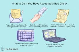 Maybe you would like to learn more about one of these? What To Do About Returned Checks