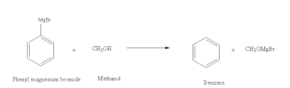 Ultra high purity, high purity, submicron and. Phenyl Magnesium Bromide Reacts With Methanol To Give Class 12 Chemistry Cbse