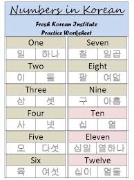 Numbers In Korean Practice Writing Worksheet 1 Sino