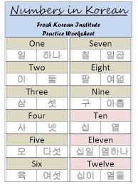 numbers in korean practice writing worksheet 1 sino