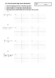 9th grade printable worksheets ; First Derivative Sign Charts Worksheet Printable Pdf Download