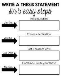 For this reason, it is unnecessary to define ordinary words that are used in their usual dictionary meaning.don't say: How To Write A Law Research Paper Tips From Experts Howtowrite Customwritings Com