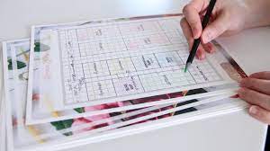 How to map a garden. Garden Map How To Draw An Effective Annual Vegetable Garden Layout Home For The Harvest