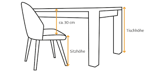 Welche Tischgrosse Ist Die Richtige Comnata Esstisch Informiert