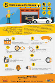 Maybe you would like to learn more about one of these? Musim Hujan Kini Tiba Ini 10 Tips Yang Perlu Anda Tahu Untuk Mengelakkan Kereta Rosak Audela