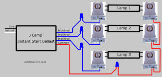 how to replace 3 lamp parallel ballasts electrical 101