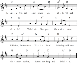 Unter dem titel frühlingslied erschien es zuerst in musenalmanach für das jahr 1776 von den verfassern des bisherigen göttinger musenalmanach hrsg. Alle Vogel Sind Schon Da Noten Liedtext Midi Akkorde