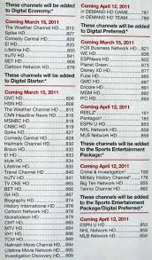 Nbc sports gold the american express rd. Comcast Customers Will Have To Wait To Get More Hd Channels Arlnow Com