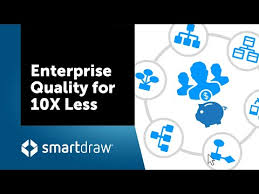 Put plans, projects, and processes in motion with mindmanager. Smartdraw Reviews 2021 Details Pricing Features G2