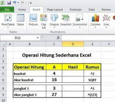 Mari kita cari tahu cara menghitung integral tertentu dari fungsi spesifik tabel menggunakan excel dari microsoft office. Penjelasan Lengkap Rumus Akar Di Excel Dan Penggunaannya