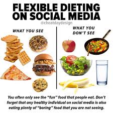 Flexible dieting is not a diet at all. Flexible Dieting A Lifestyle That Goes Beyond Dieting