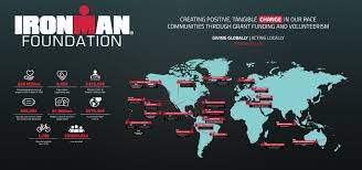 Impact Map Ironman Foundation
