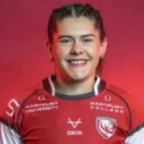 Gloucester-Hartpury Women