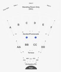 Sandia Amphitheater Seating Chart Sandia Casino Amphitheater Seating Chart Map Seatgeek Circle Hd Png Download Kindpng