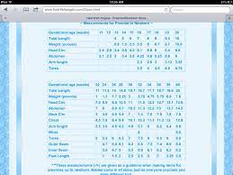Detailed Size Chart For Preemies To Newborns Angel Baby Patterns Angel Baby Gowns Preemie Clothes