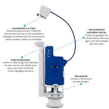 Mecanismo P Caixa Acoplada Universal Duplo com Acionamento Redondo de 2 a  60 m.c.a MDU2R - Tocco - Tudo para sua reforma e construção