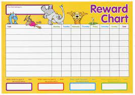 Maybe you would like to learn more about one of these? Printable Reward Chart For Kids Printableshelter Toddler Reward Chart Reward Chart Kids Reward Chart Template