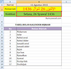 Dan sistem kalender islam hanya kita pakai untuk kegiatan keagamaan atau ibadah ritual saja. Cara Konversi Kalender Masehi Ke Hijriah Dengan Excel