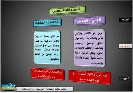 أسماء الله الحسنى highway signs signs
