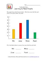 Each worksheet has 4 problems reading a chart and matching it to a graph. Graph Reading Lesson Plans Worksheets Lesson Planet